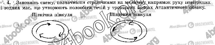 ГДЗ Географія 7 клас сторінка Стр.70 (4)